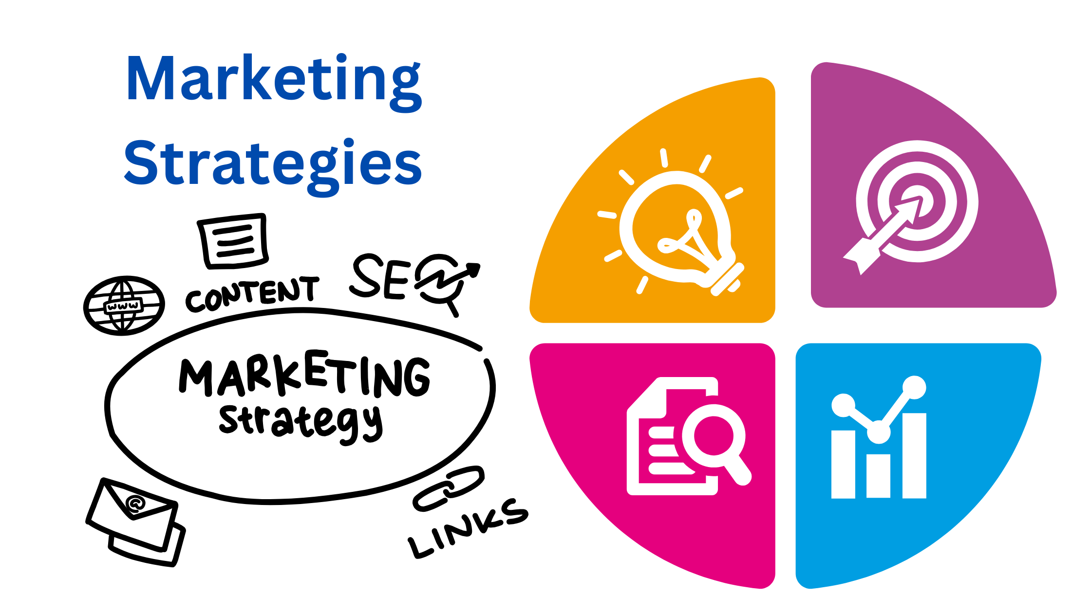 marketing-strategies.png